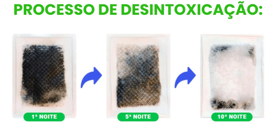 Kit Adesivo Detox 100% Natural